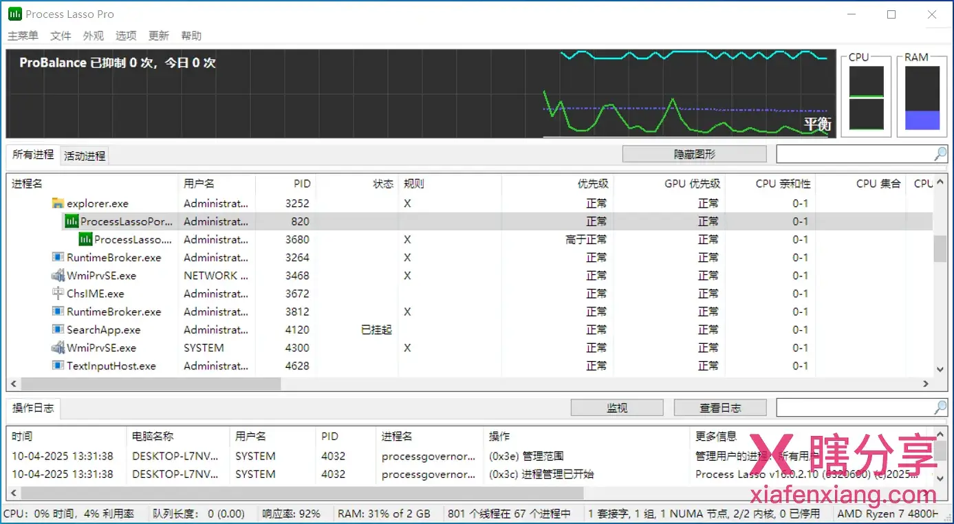 Process Lasso v16.0.2.10 软件主界面